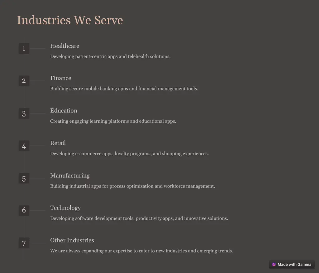 industries we serve