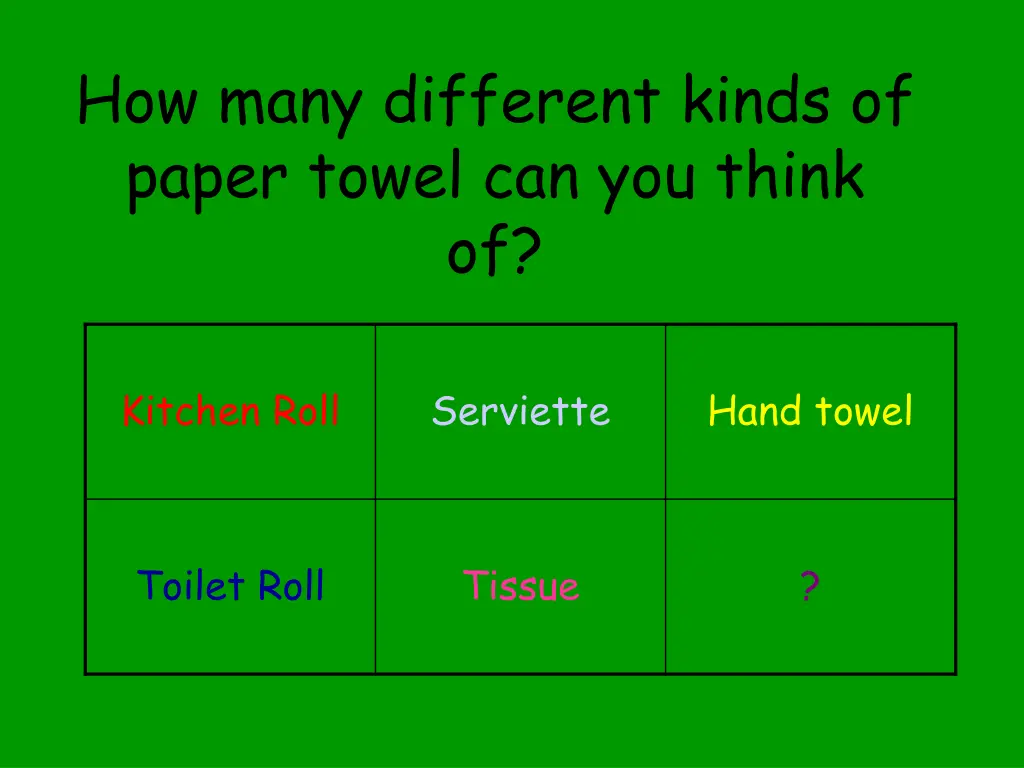 how many different kinds of paper towel