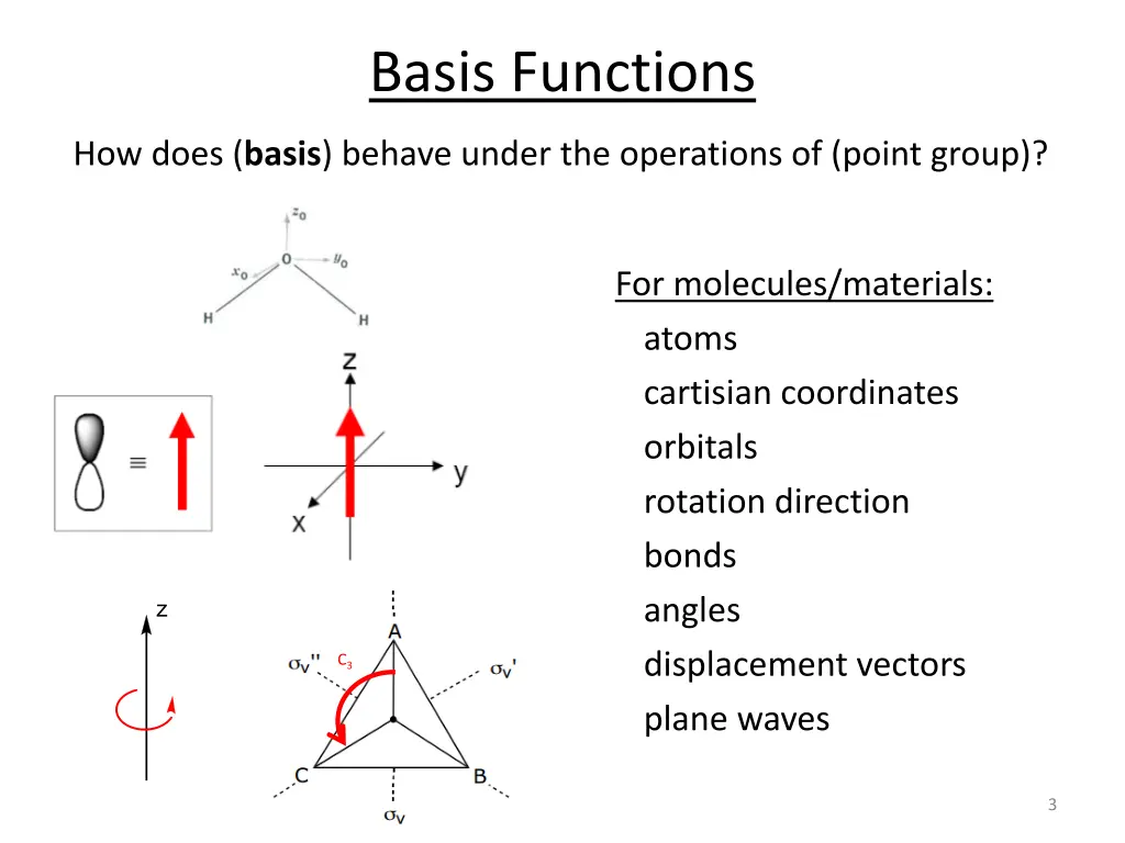 basis functions