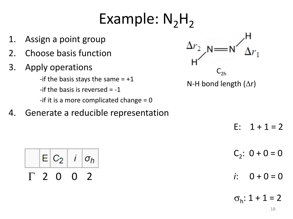 example n 2 h 2 1