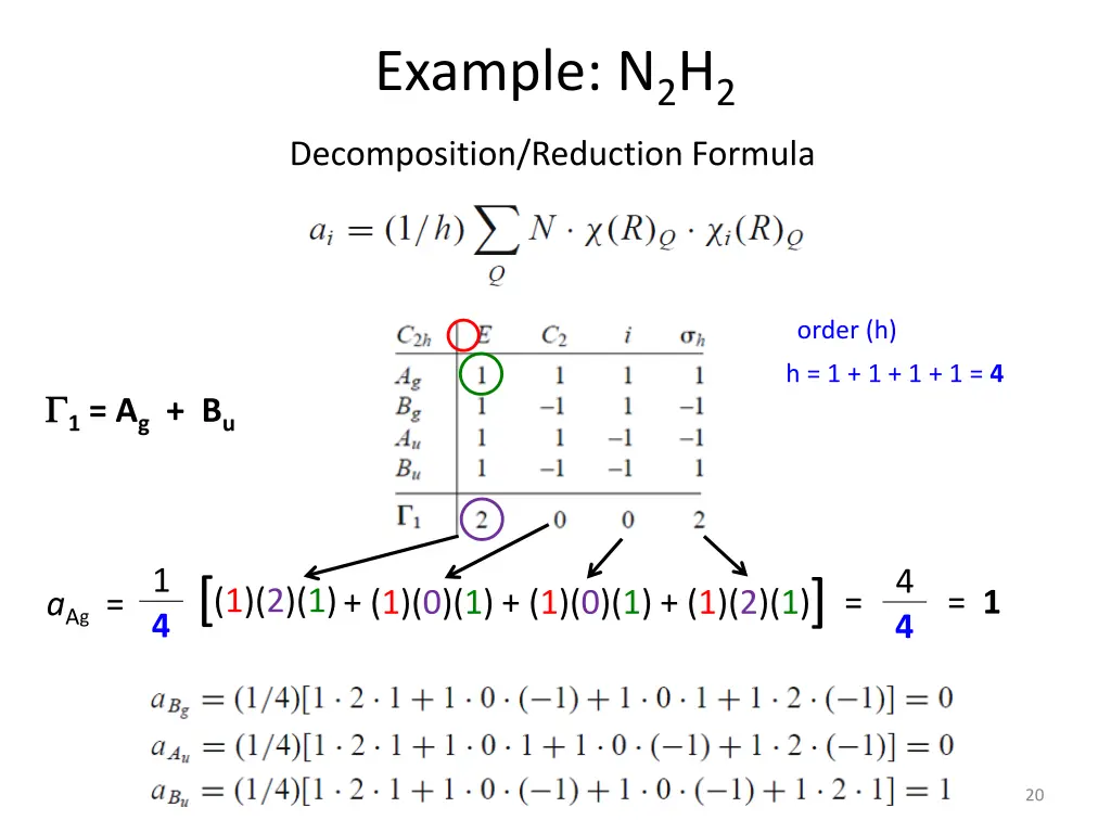 example n 2 h 2 3