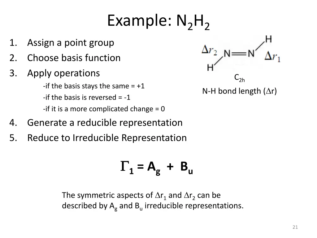 example n 2 h 2 4