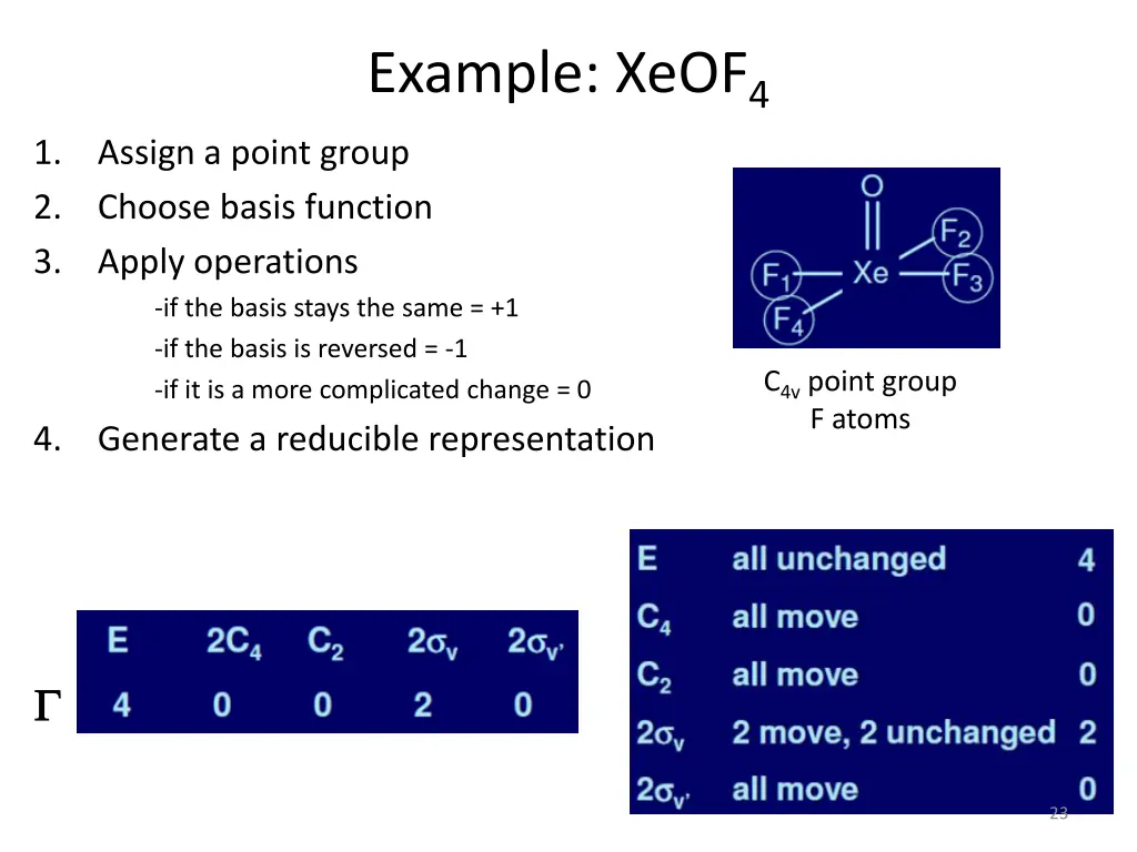 example xeof 4 1