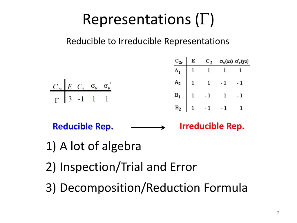 representations 2