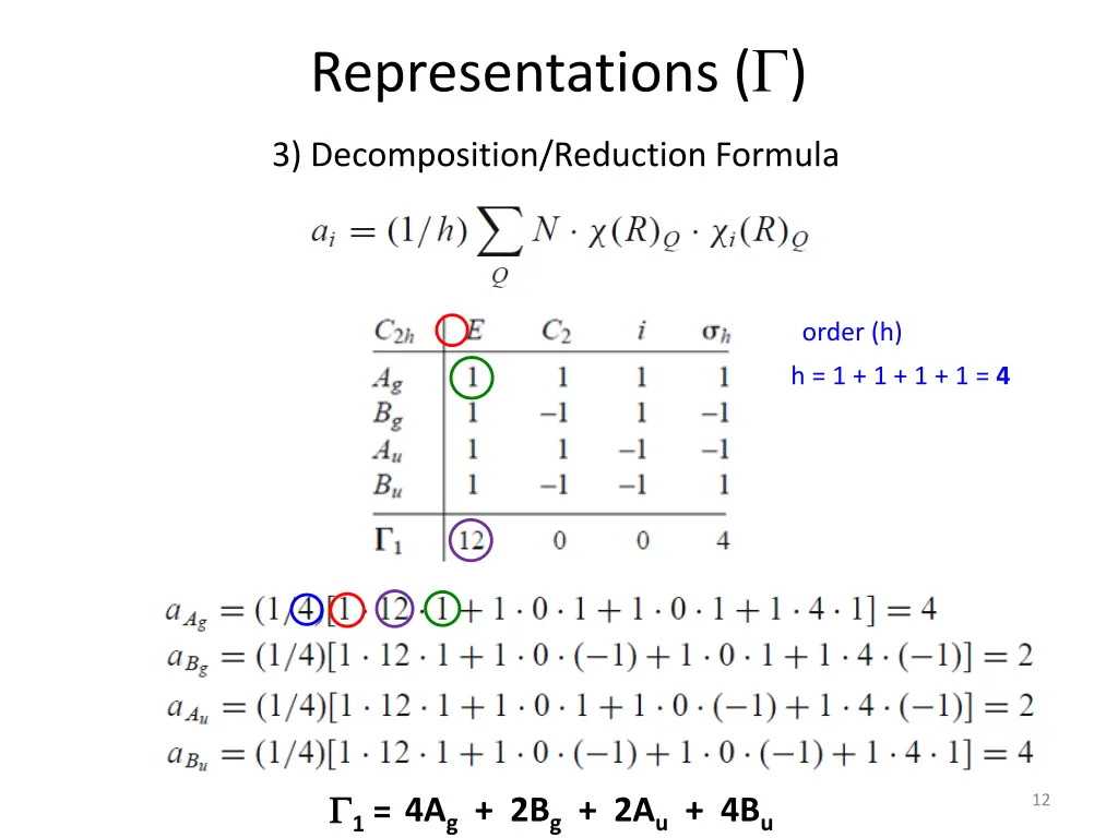 representations 7