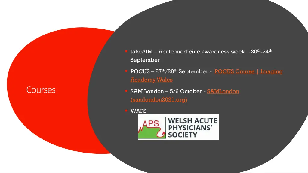 takeaim acute medicine awareness week