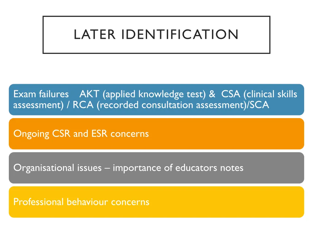 later identification
