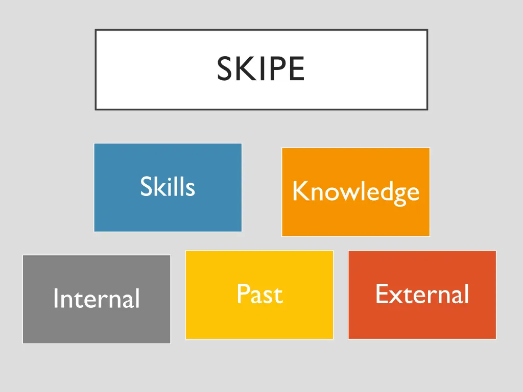 skipe 1