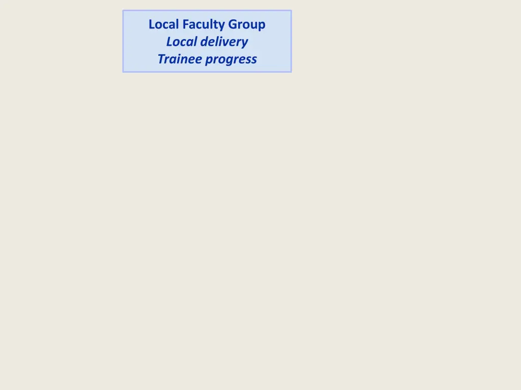 local faculty group local delivery trainee