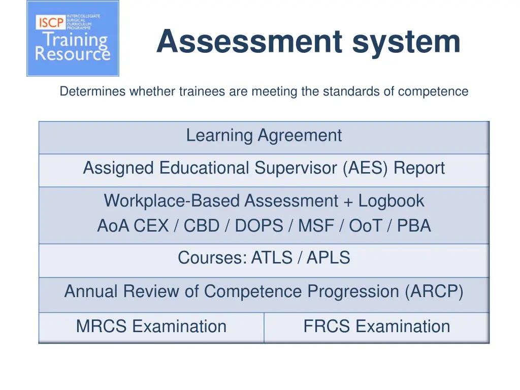 assessment system