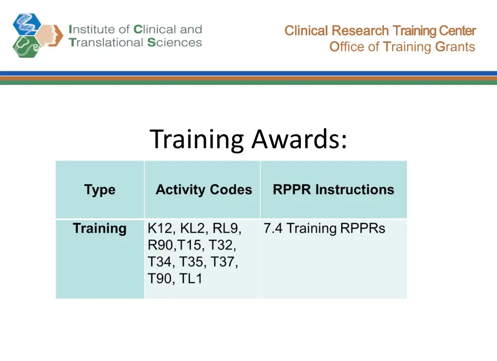 clinical research clinical research training 2