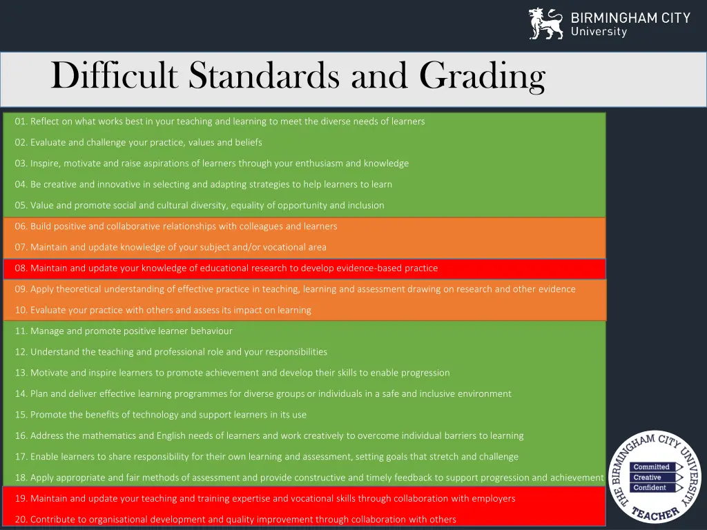 difficult standards and grading