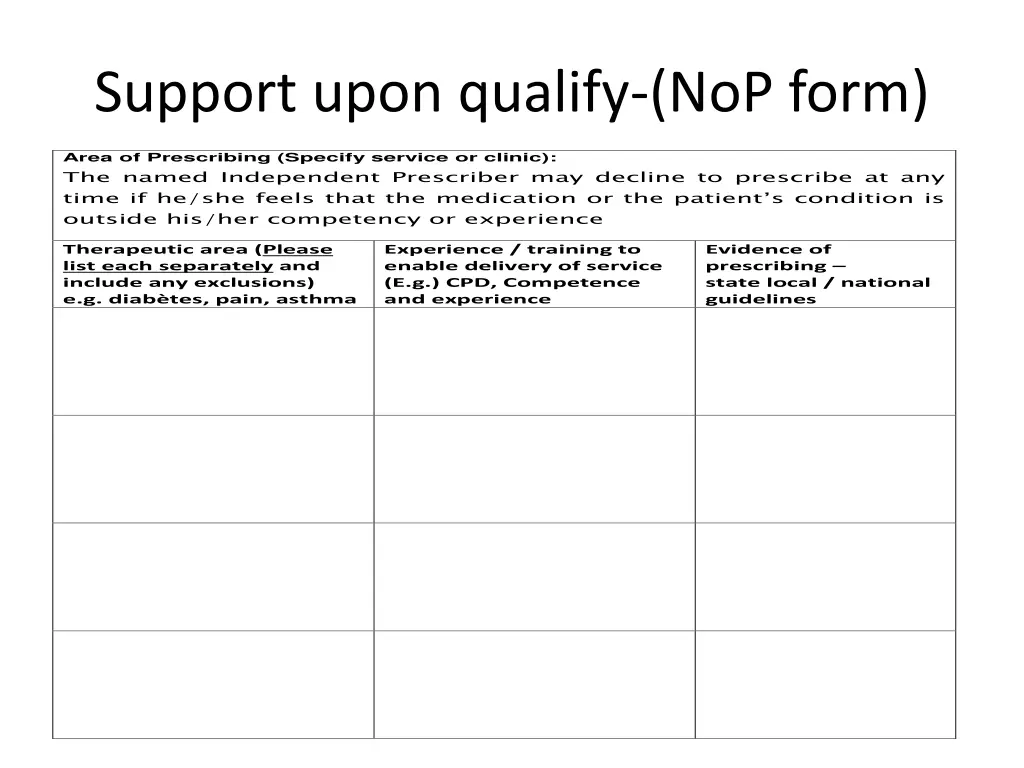 support upon qualify nop form 1