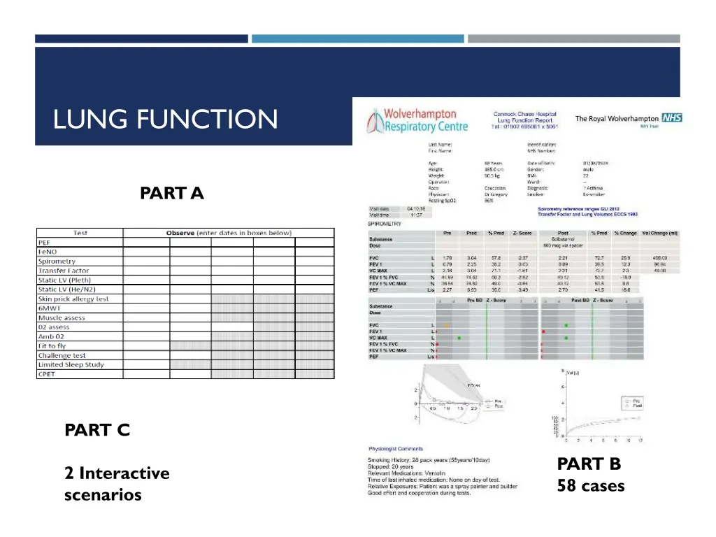 lung function