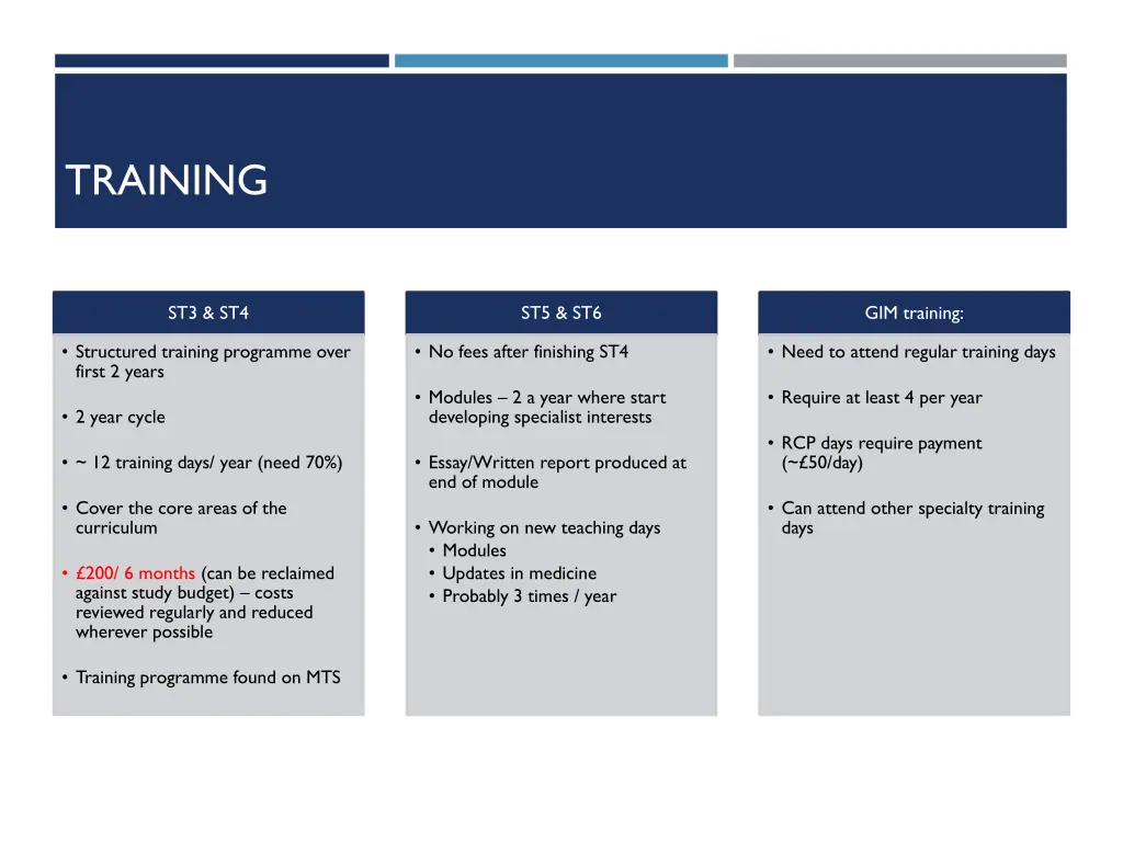 training