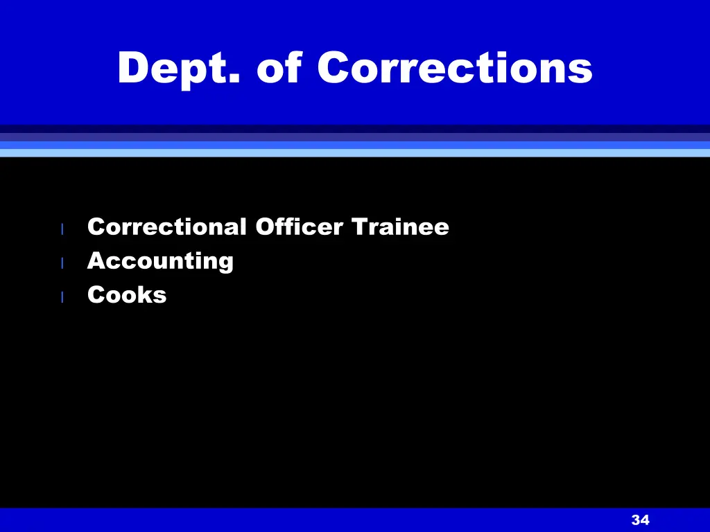 dept of corrections