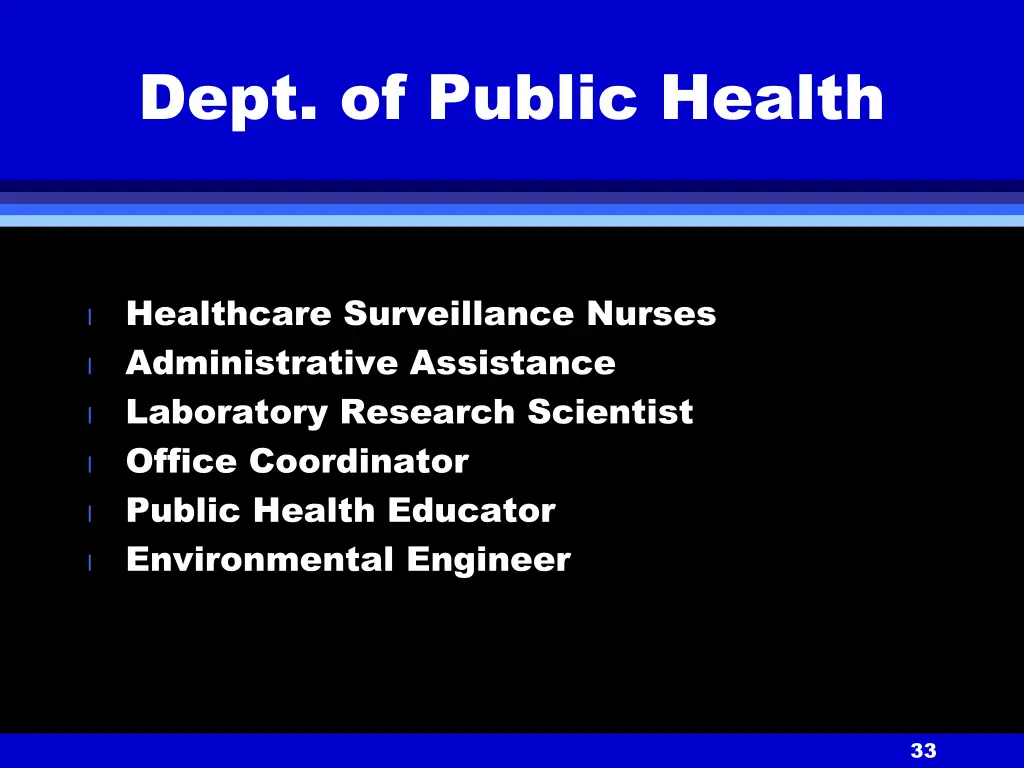 dept of public health
