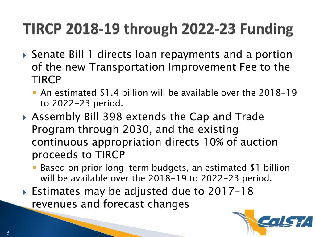 senate bill 1 directs loan repayments