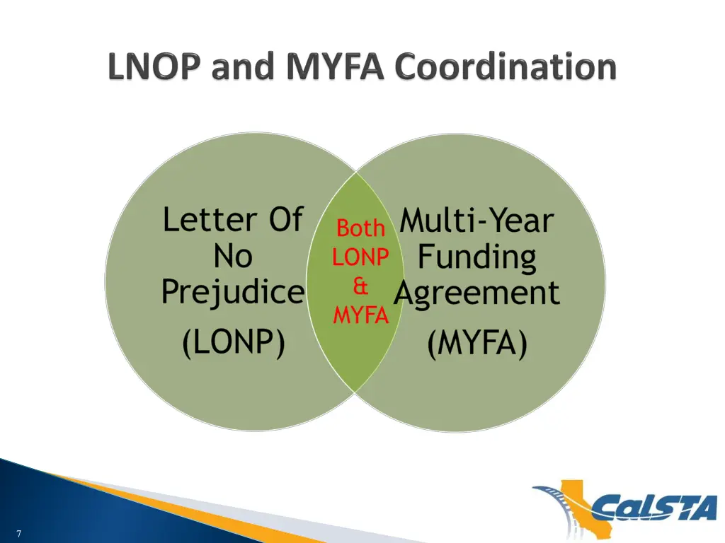 slide7