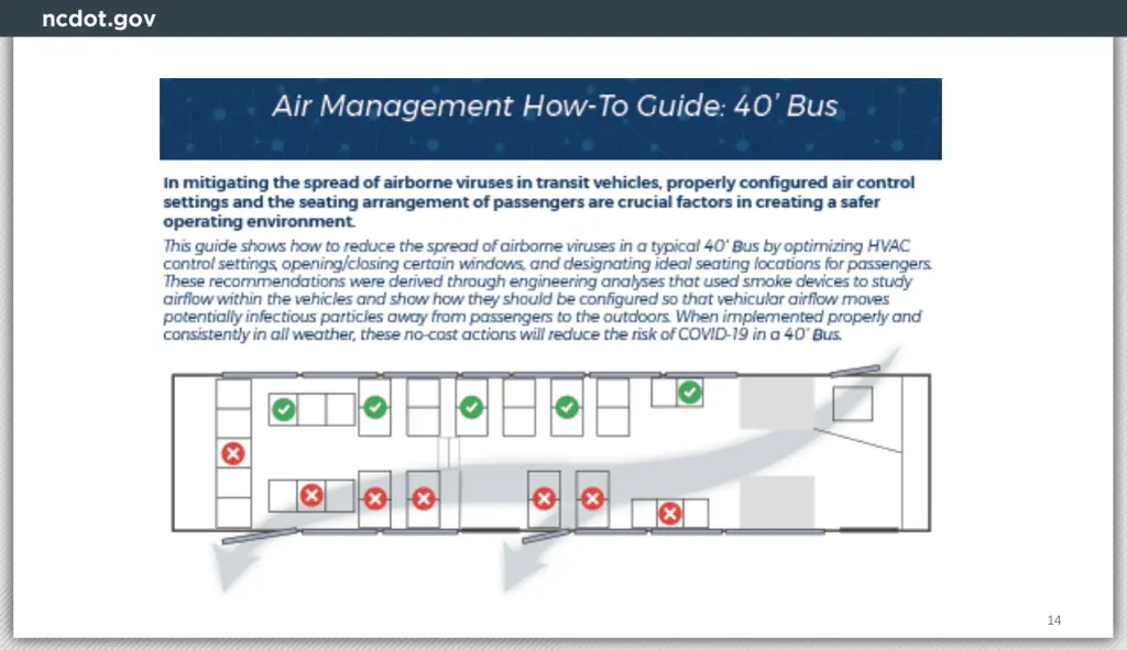 slide14