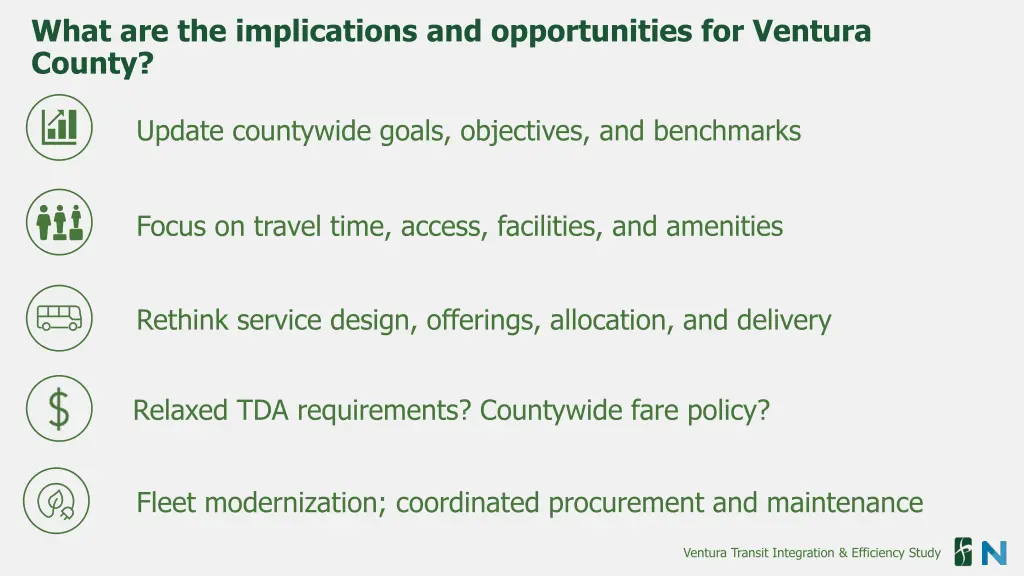 what are the implications and opportunities