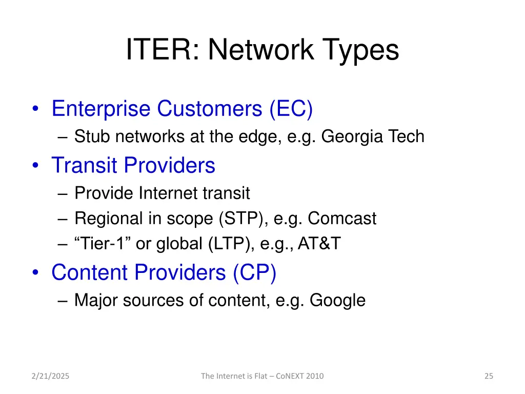 iter network types