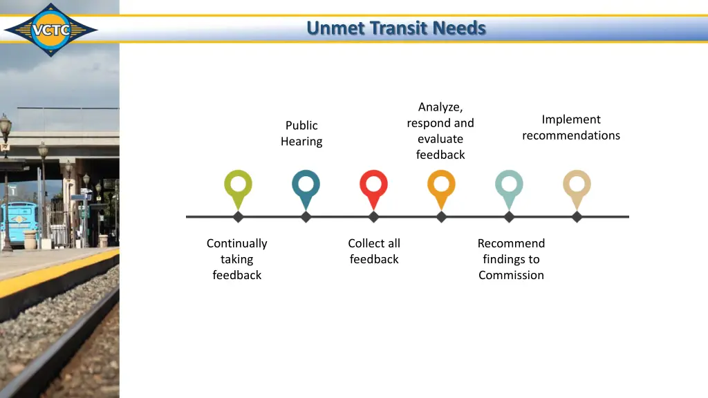 unmet transit needs