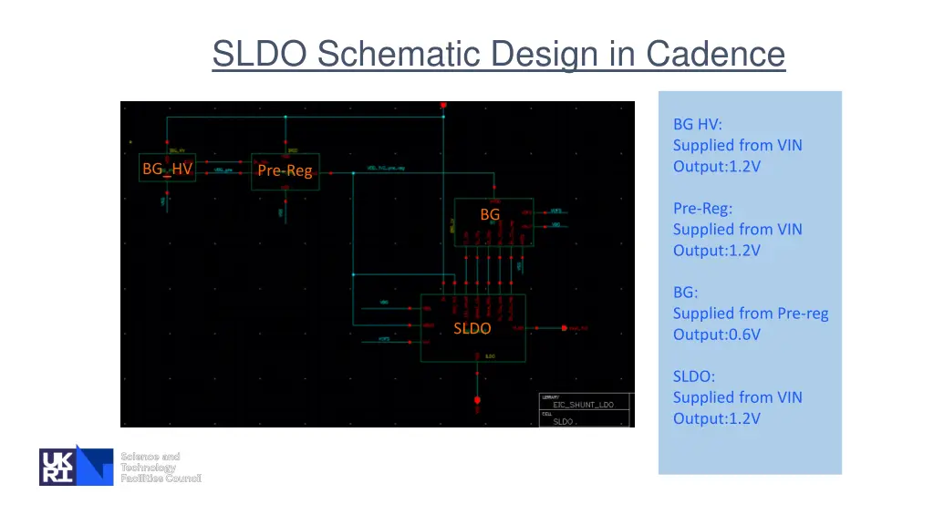 sldo schematic design in cadence