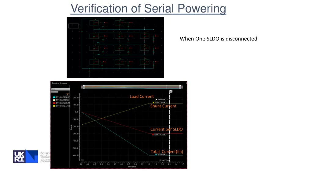 verification of serial powering 3