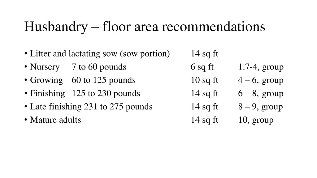husbandry floor area recommendations