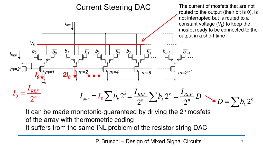current steering dac