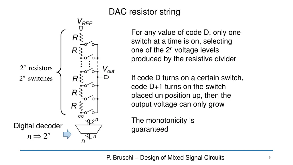 dac resistor string