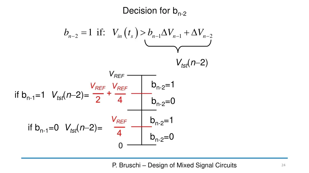 decision for b n 2
