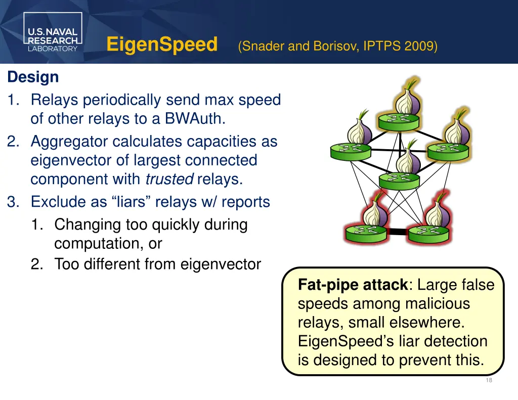 eigenspeed 1