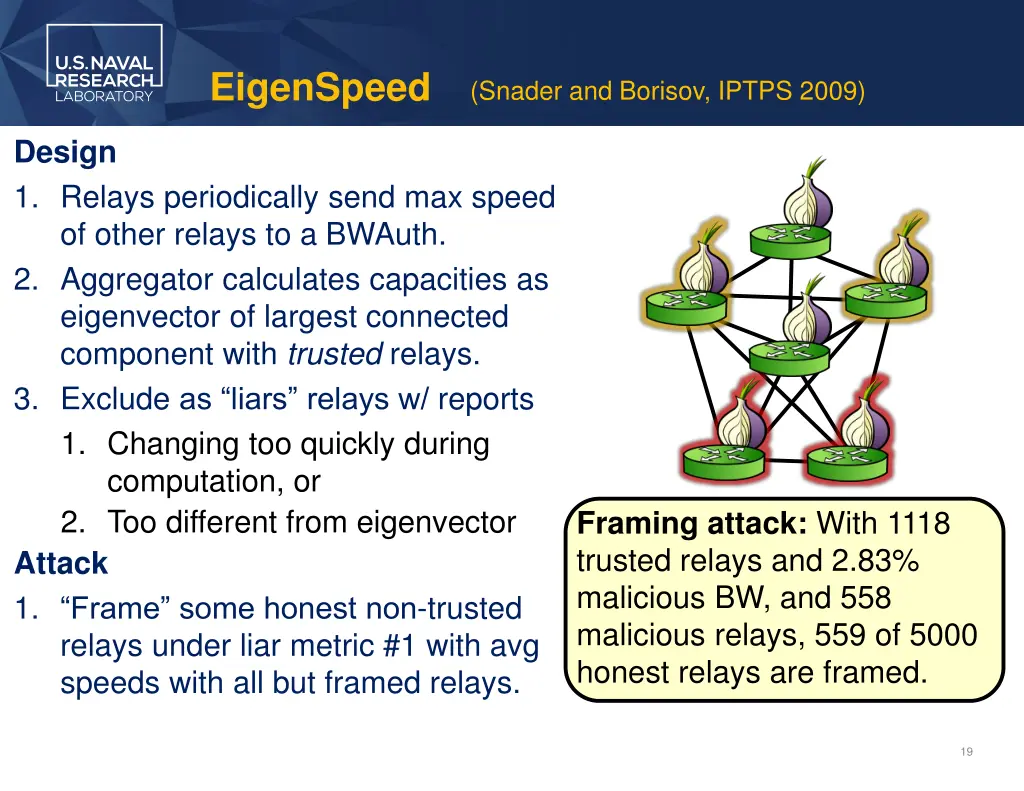 eigenspeed 2