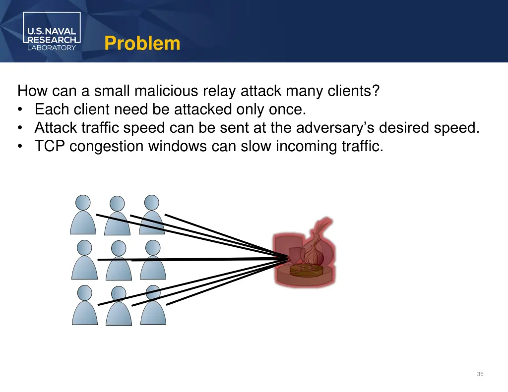 problem 11