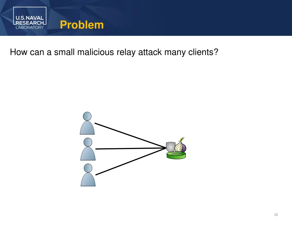 problem 8