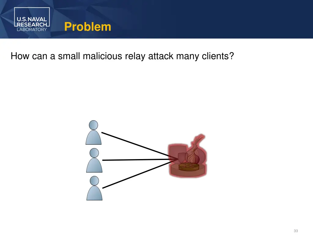 problem 9