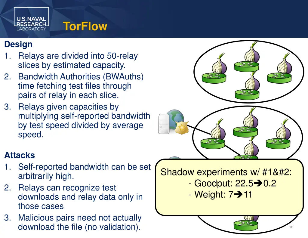torflow 2