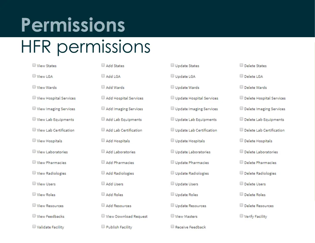 permissions hfr permissions