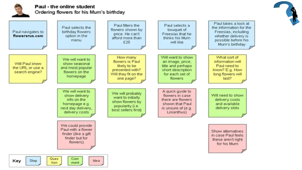 slide15
