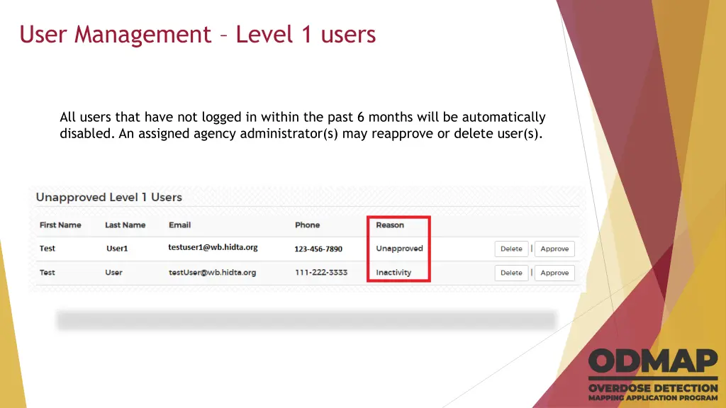 user management level 1 users 3