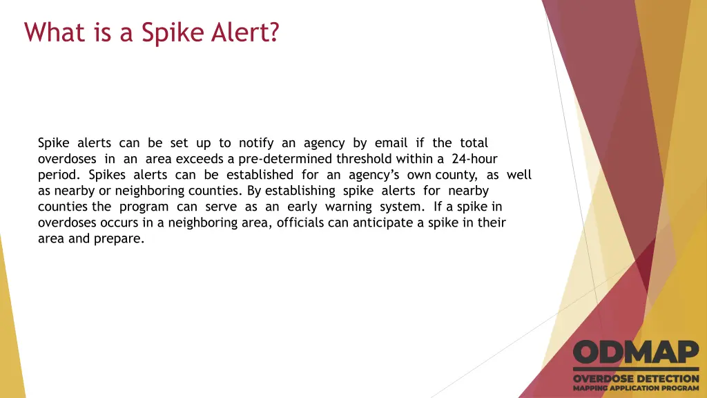 what is a spike alert