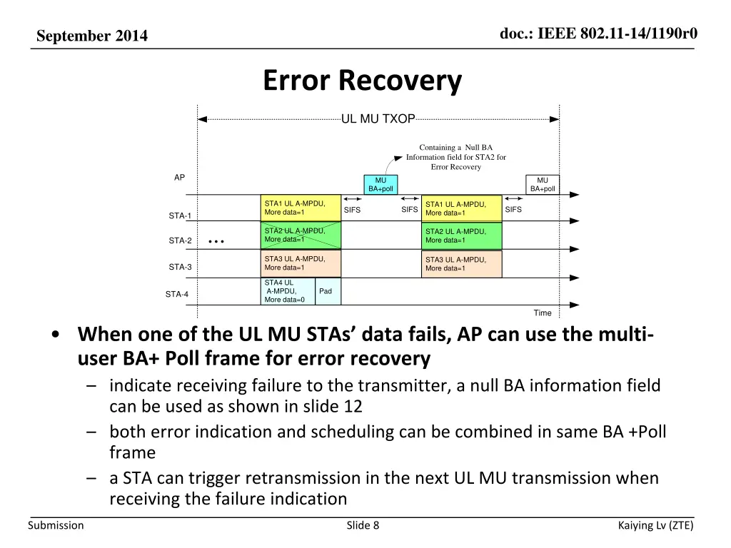 doc ieee 802 11 14 1190r0 7