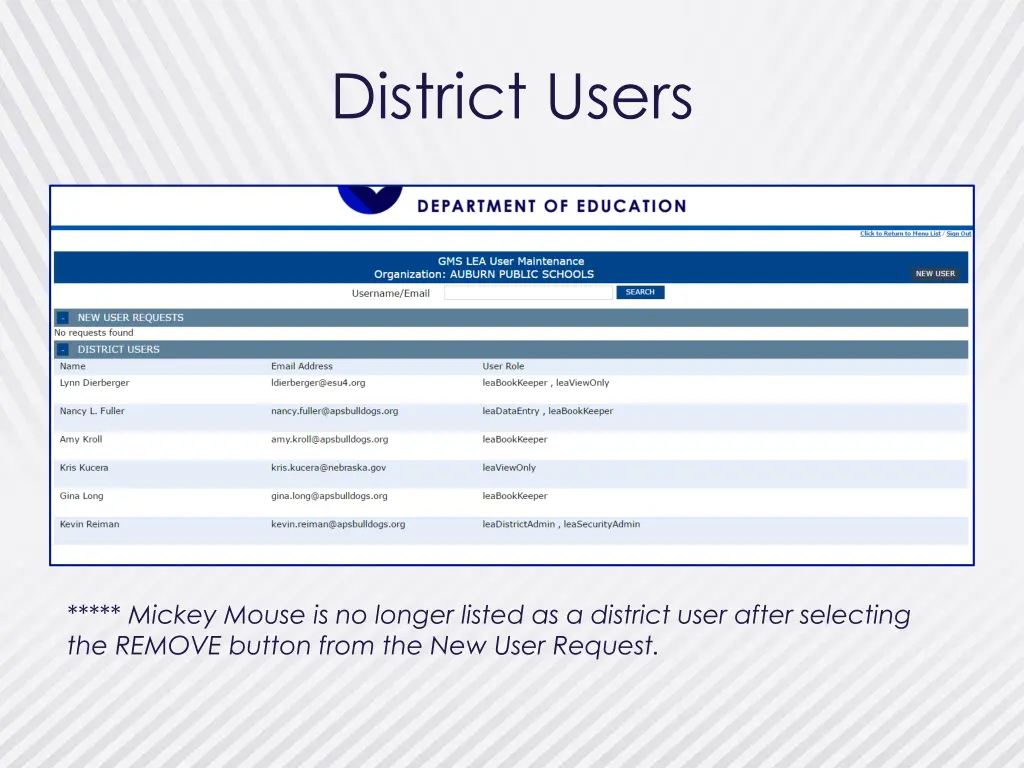 district users 2