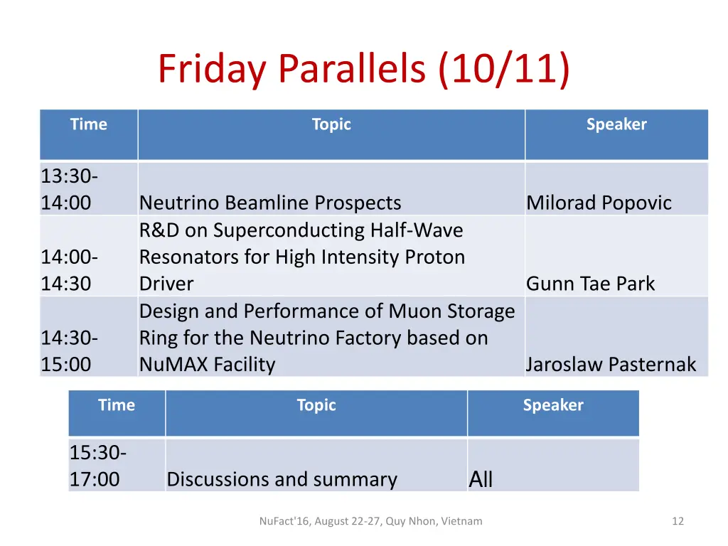 friday parallels 10 11