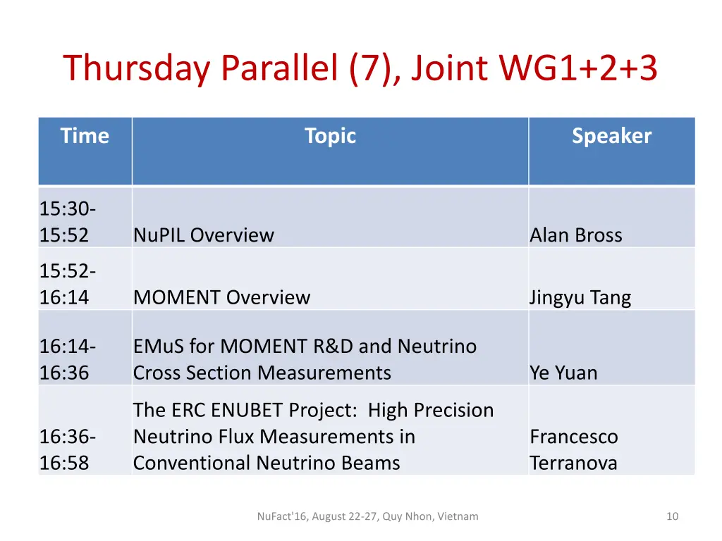 thursday parallel 7 joint wg1 2 3