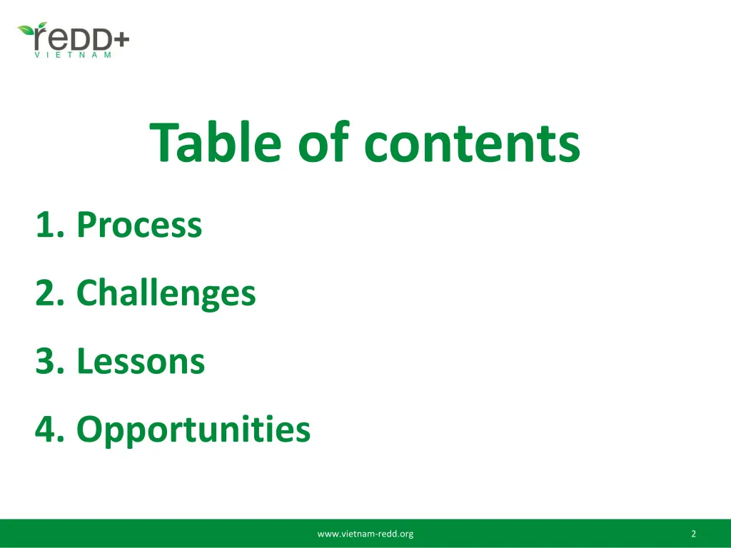 table of contents
