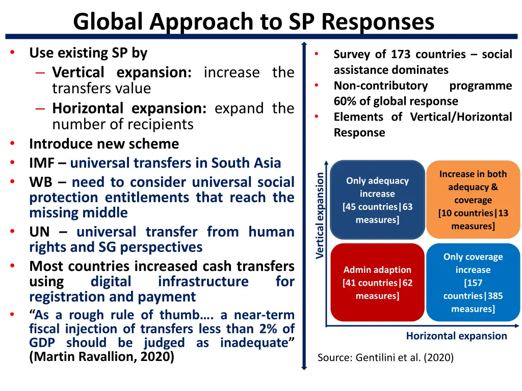 global approach to sp responses use existing