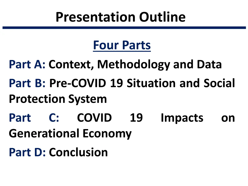 presentation outline